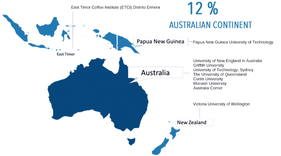 Australia blue 2019 Australia blue 2019